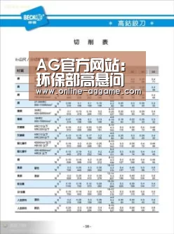 AG官方网站：环保部高悬问责利剑不许应付懈怠(图1)