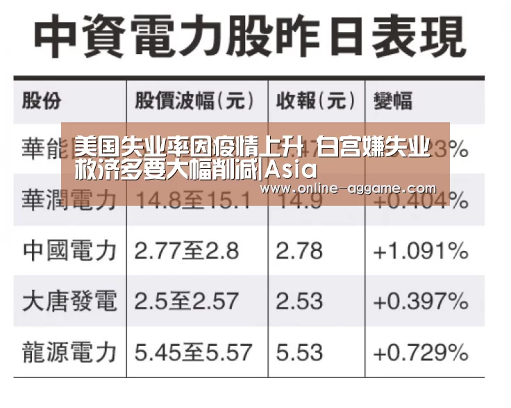 ag直营平台