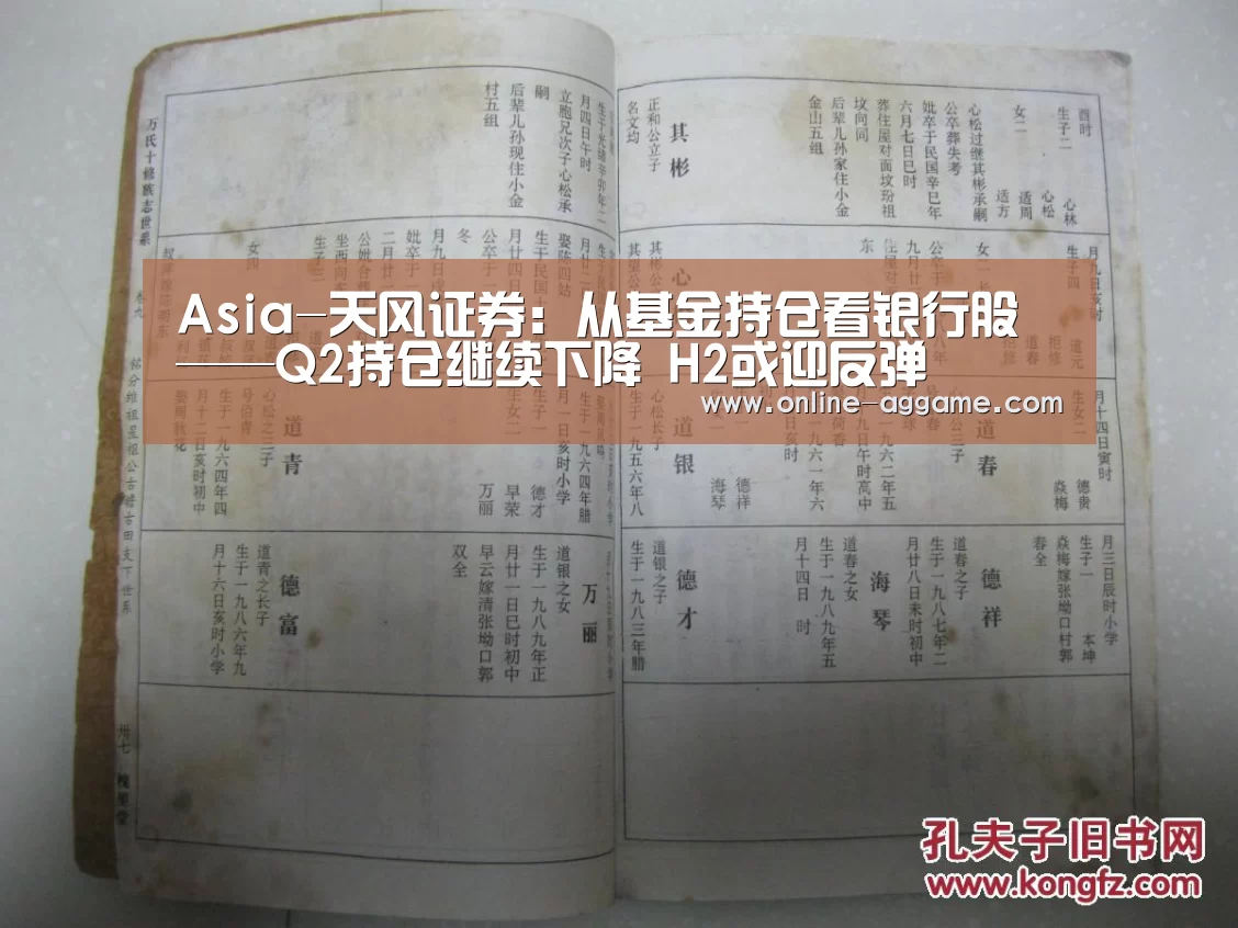 Asia-天风证券：从基金持仓看银行股——Q2持仓继续下降 H2或迎反弹(图3)